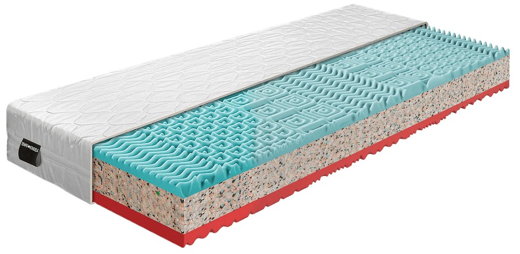 Saltele, set de 2 buc., 18 cm, 90x200 cm, TAMIA