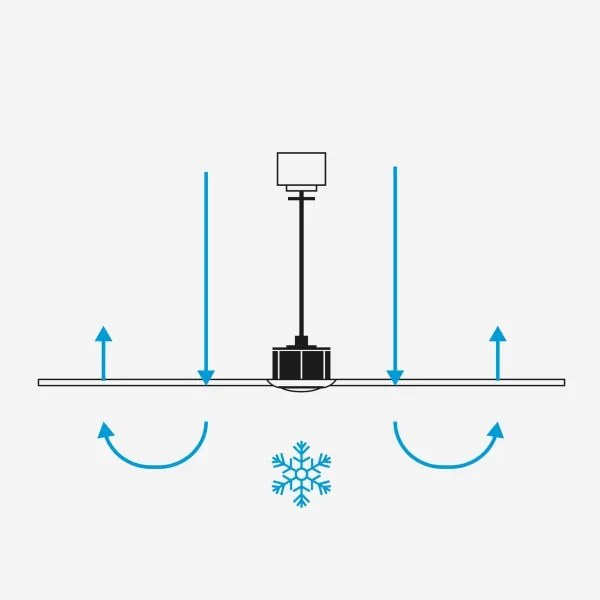 FARO 32100WT1N - Ventilator LED cu dimmer JUST FAN M, LED 16W, 230V, Ø 128 cm, negru WT + telecomandă