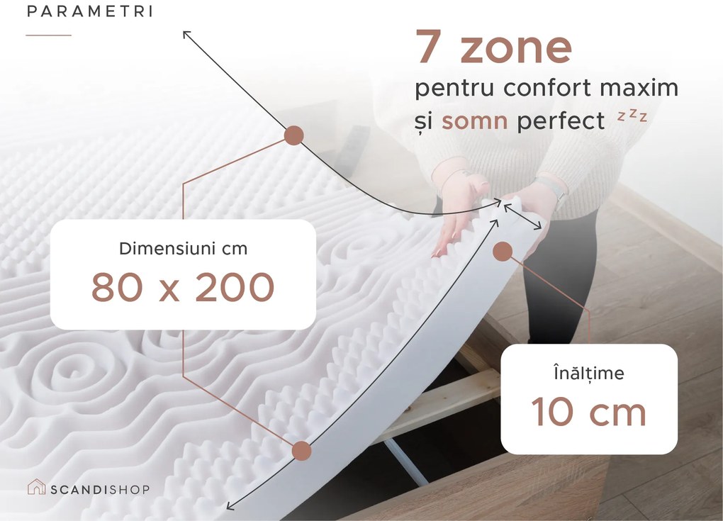 Saltea din spuma DELUXE 80 x 200 cm Protectie saltea: Incluzine protectia de saltea