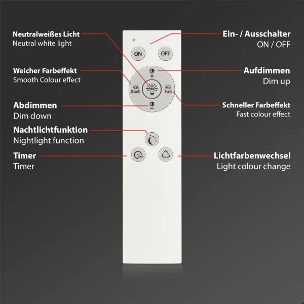 Briloner 7494016-LED RGBW plafonieră SMART dimabilă LED/22W/230V 4000K +telecomandă Wi‑Fi Tuya