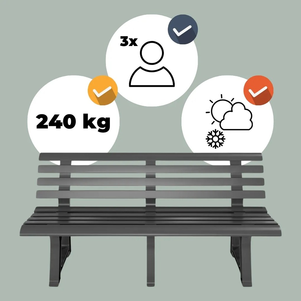 Bancă de grădină ORCHIDEA, 145x49x74cm, antracit I.P.A.E-Progarden