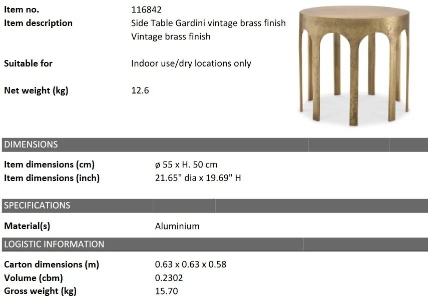 Masuta laterala din aluminiu Gardini