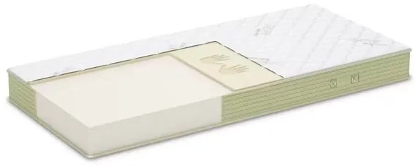 Saltea Dormeo Aloe Vera Memory Plus, 18CM, Fermitate Ridicata 140x200