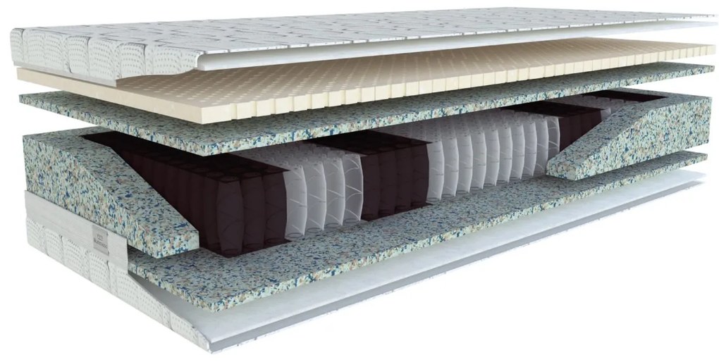 Saltea cu arcuri Pocket Latex 200x140 cm. 1097730