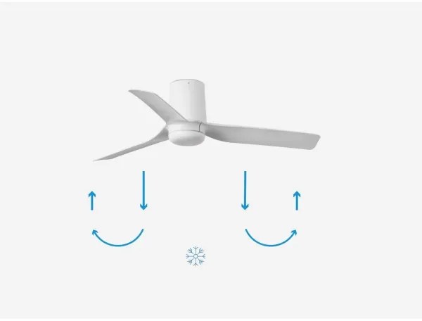 Ventilator de tavan FARO 33832 MINI PUNT TUB S alb d. 90 cm + telecomandă