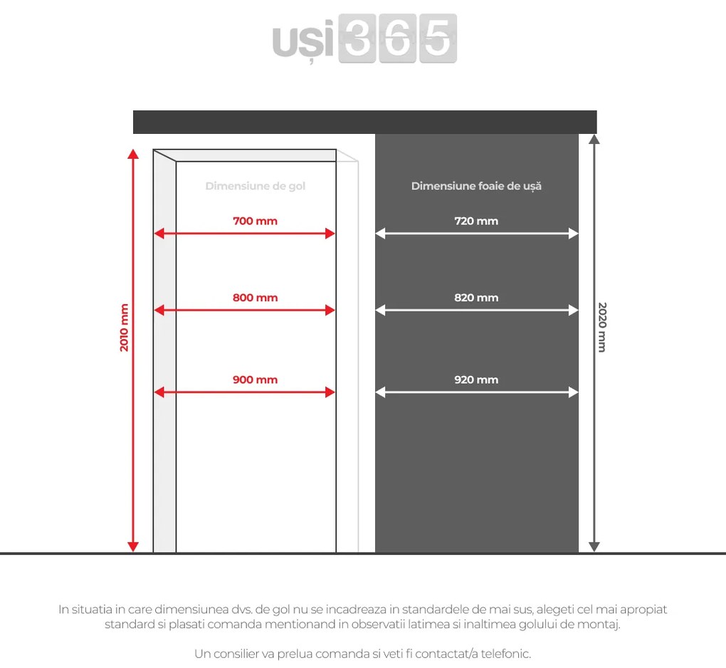 Usa glisanta HDF aplicata pe perete - Colectia ELIAS 4.5 Nu, Nuc, Folie Decor