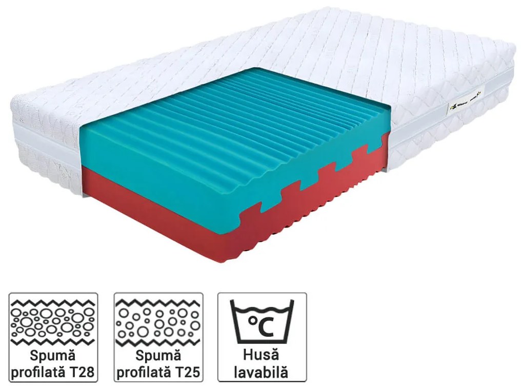 Saltea din spumă Eco premium 80x200 (2 buc) 1+1