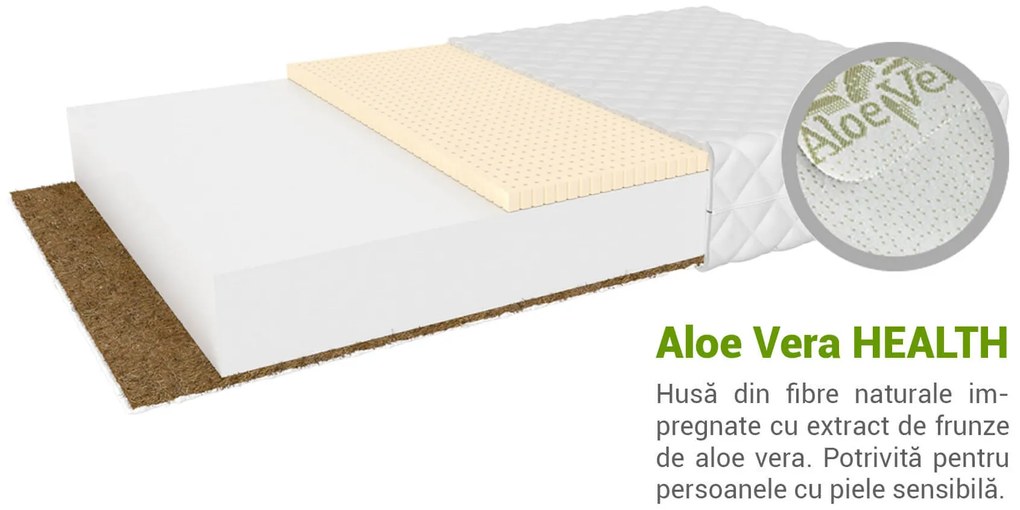 Saltea Pikolino 90x200 cm Husă: AloeVera (husă suplimentară)