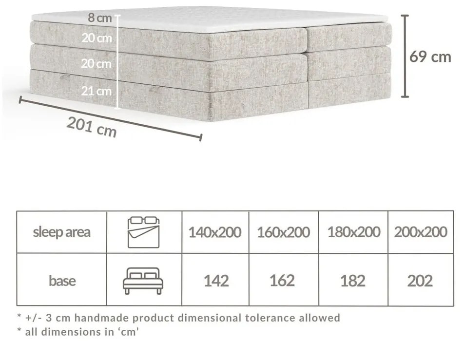 Pat boxspring verde închis cu spațiu de depozitare/fără tăblie 160x200 cm Juniper – Maison de Rêve