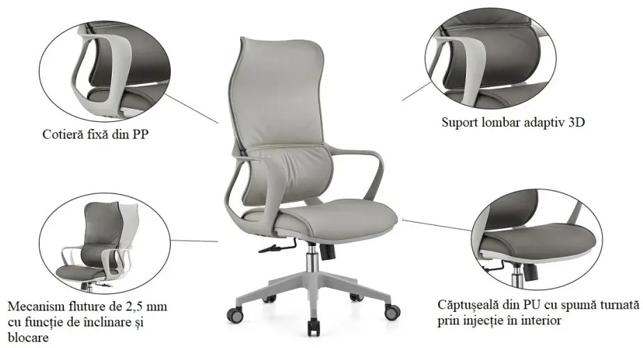 RESIGILAT- Scaun ergonomic, mecanism inclinare/blocare, suport lombar adaptiv, PU, Gri