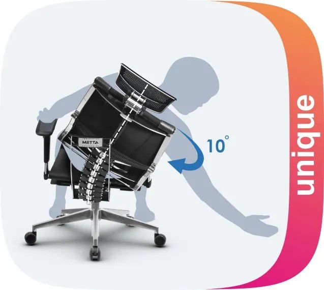Scaun de birou - YOGA 4DF, ERGONOMIC METTA
