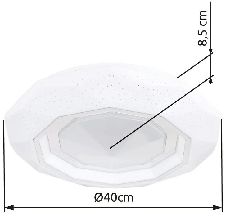 Plafoniera LED cu telecomanda HOKKI