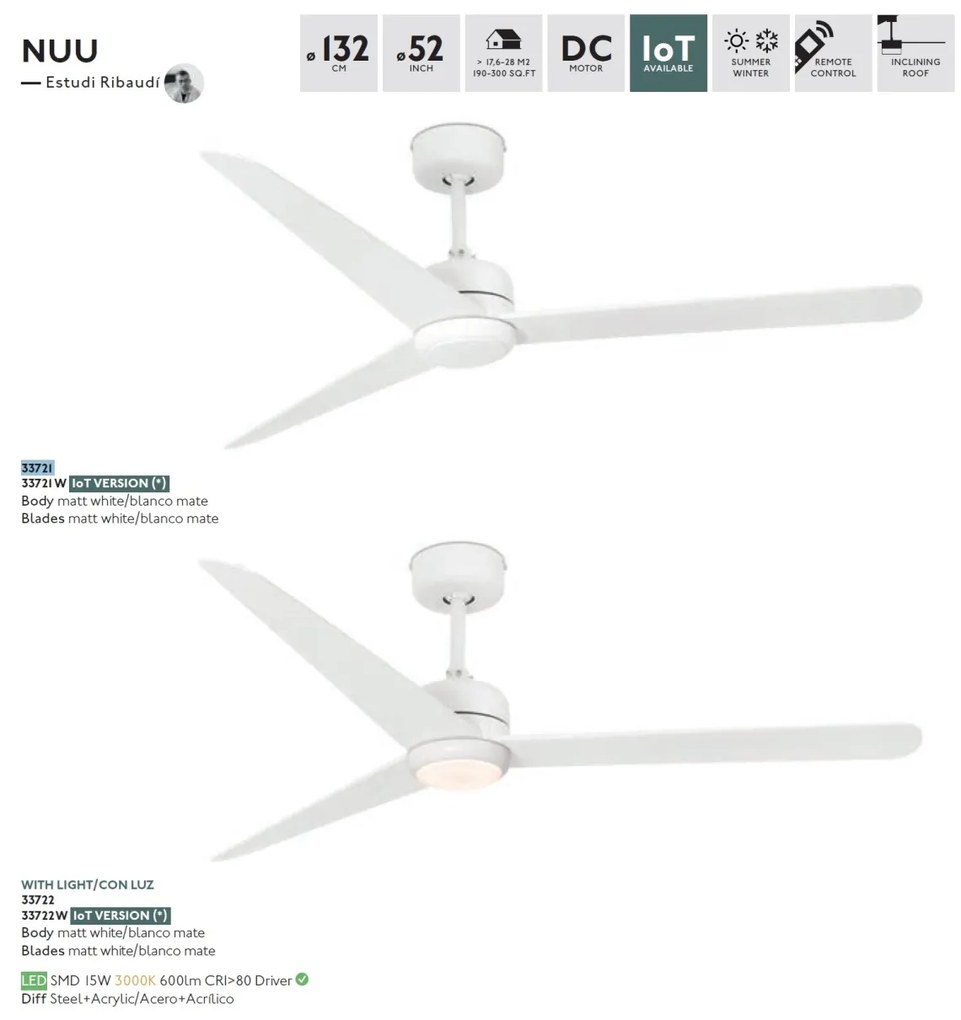 Ventilator de tavan cu telecomanda design modern NUU alb