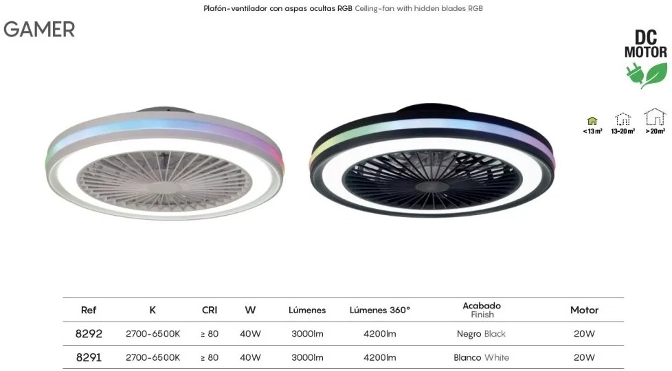 Lustra LED RGB cu Ventilator si telecomanda GAMER ALB
