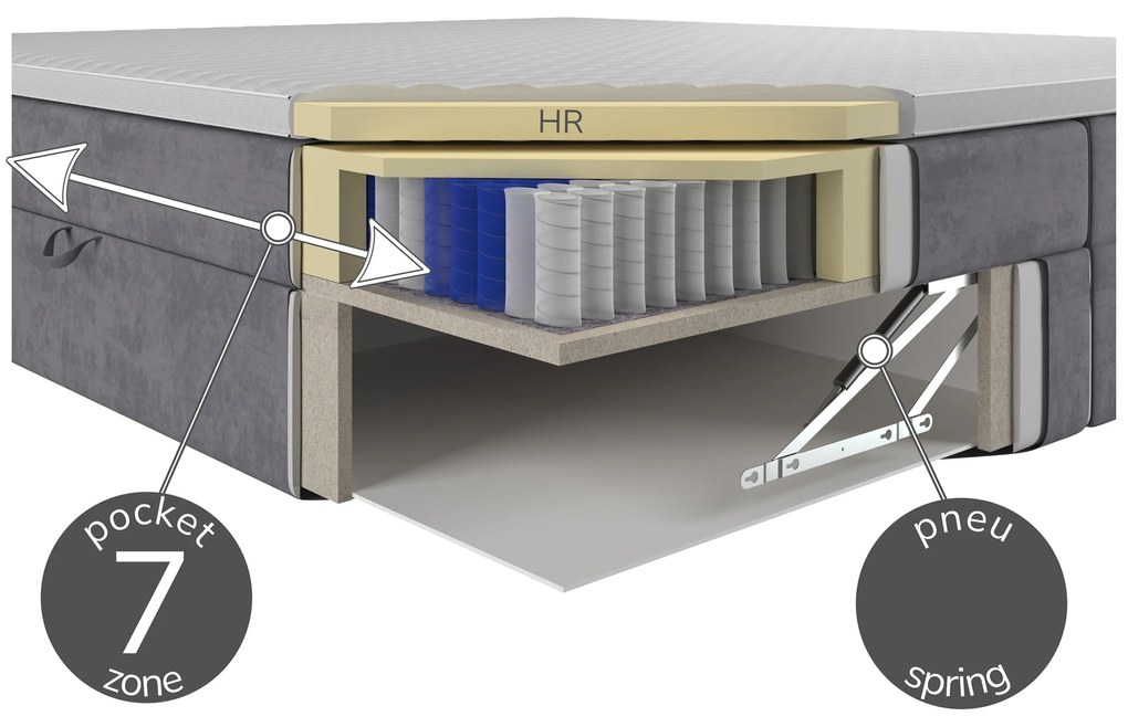 Pat continental Verona 180x200 cu ladă pentru depozitare - catifea hidrofobă bej deschis Amon 17
