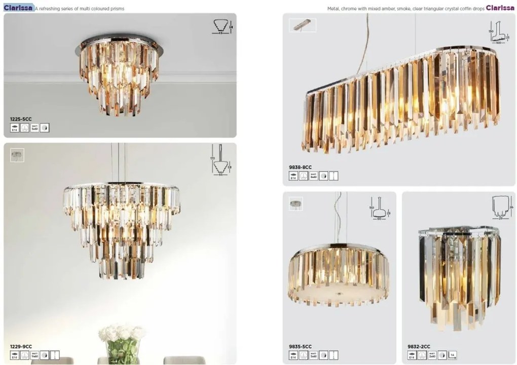 Lustra aplicata eleganta design modern Clarissa 5L