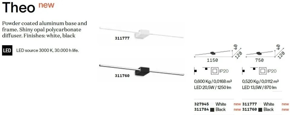 Aplica Led stil minimalist Theo ap d115 negru