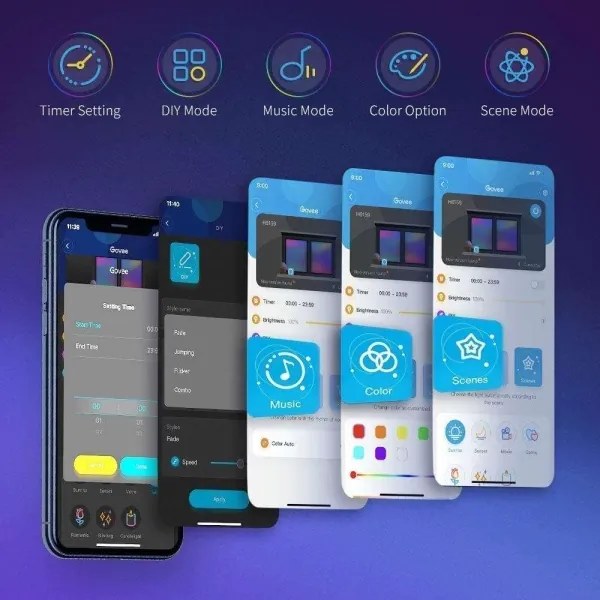 Govee - Bandă LED RGB Wi-Fi inteligentă 5m