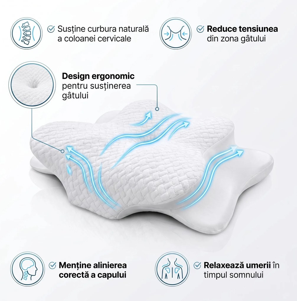 Perna cervicala ortopedica CERVI-SAN Confort memory foam fermitate moale, Alb