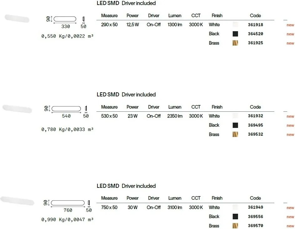 Aplica LED ambientala ZIG ZAG AP D54 ROUND OTTONE 3000K