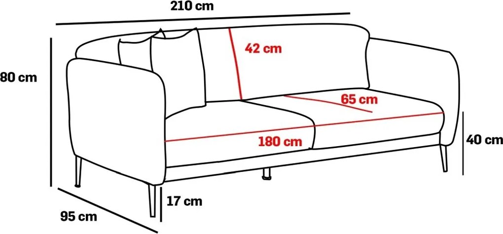 Canapea 3 locuri, Simena, Balcab Home, 219x95x80 cm, spatar mobil, sezut extins 90x180 cm, lemn de fag/poliester boucle, gri