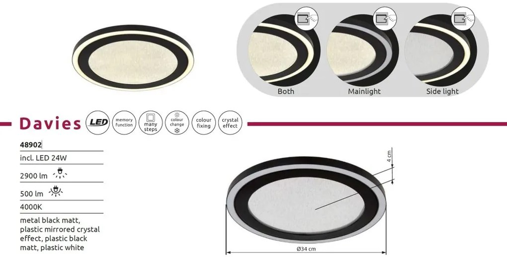 Plafoniera LED slim stil modern DAVIES