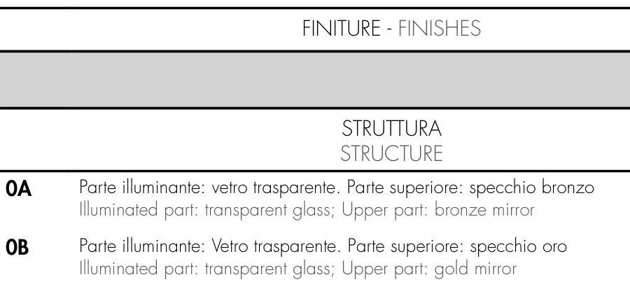 Lustra deosebita cu 6 pendule design LUX Étoile 03
