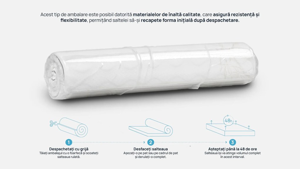 Saltea Sleepy, Pocket Natura, 90x200x22, Medie