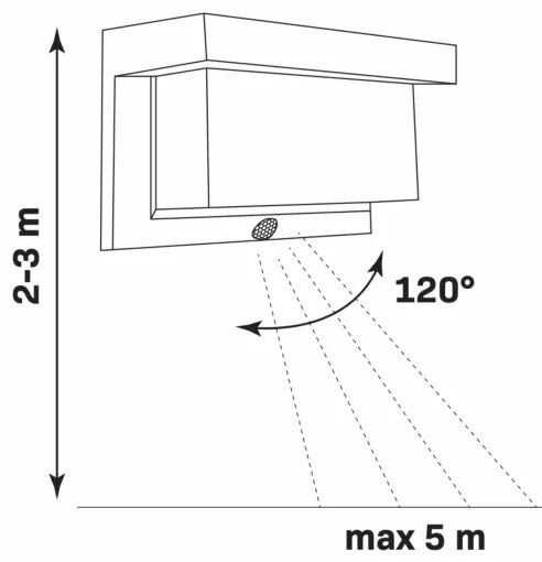 LED lampă solară de perete cu senzor TONY LED/3,7V 1800 mAh IP44