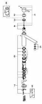 Baterie bucatarie Grohe Concetto pipa 19.8 cm crom lucios