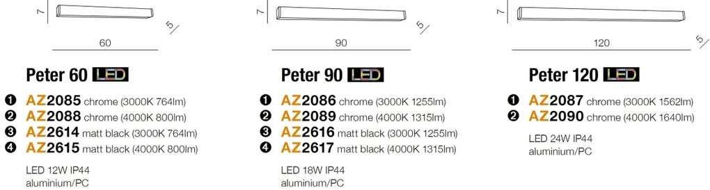 Aplica LED pentru oglinda baie 3000K Peter 90 CR