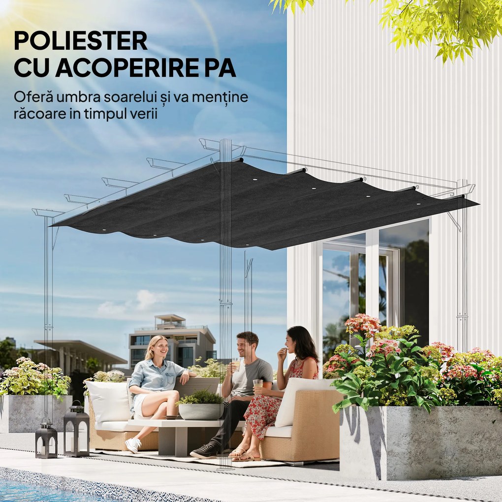 Outsunny Copertină Retractabilă UV30+ pentru Pergolă 3x2.15m Protecție Solară Gri Închis | Aosom Romania