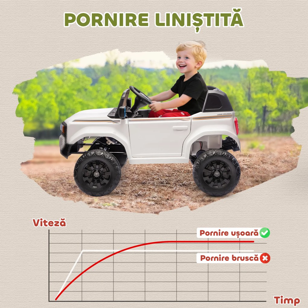 AIYAPLAY Mașină Electrică pentru Copii TOYOTA Land Cruiser 12V cu Telecomandă, Vârsta 3-6 Ani, Alb | Aosom Romania