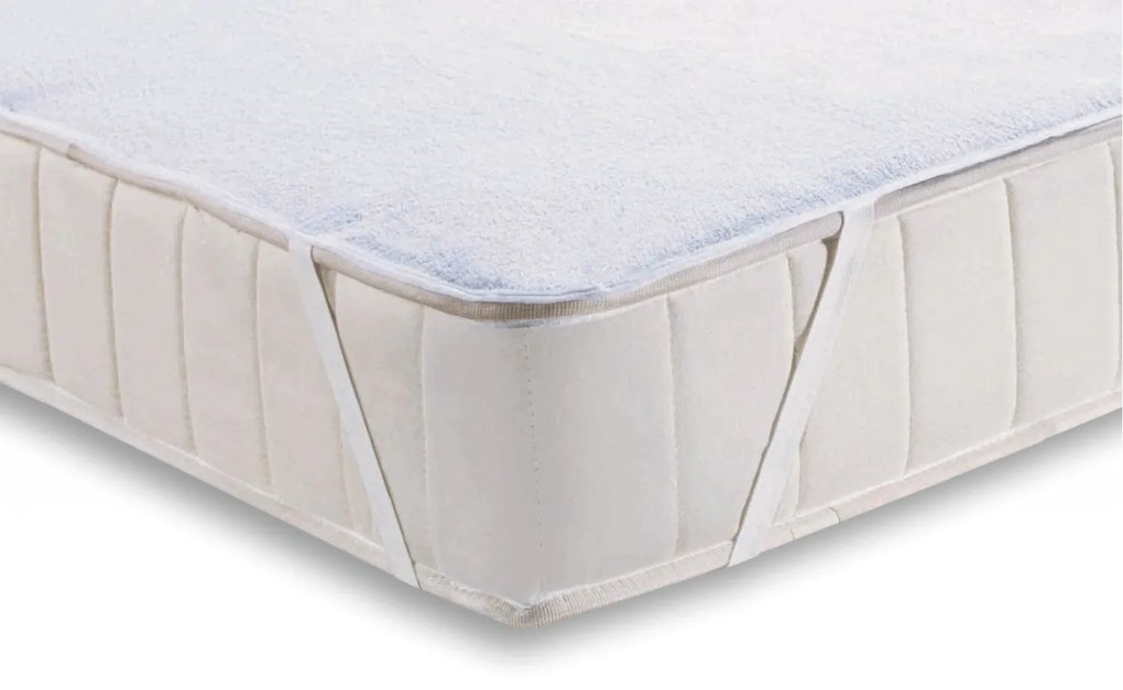 Protecție saltea iSleep, Easy, 160x200