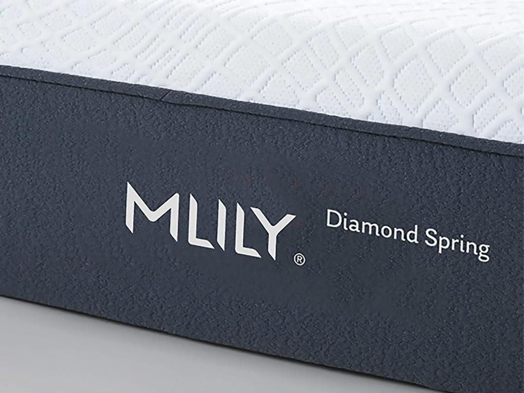 Saltea Mlily Diamond Spring 90x200 cm