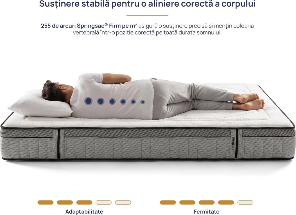 Saltea Onesleep, Cooler Adapt Sleep Technology, 140x200x28, Medie spre tare