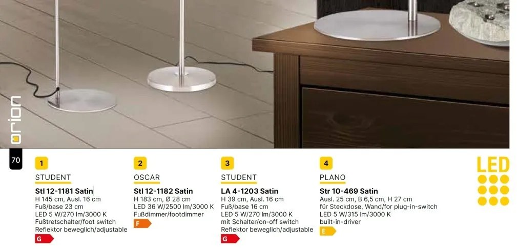 Lampadar LED dimabil cu reflector directionabil OSCAR