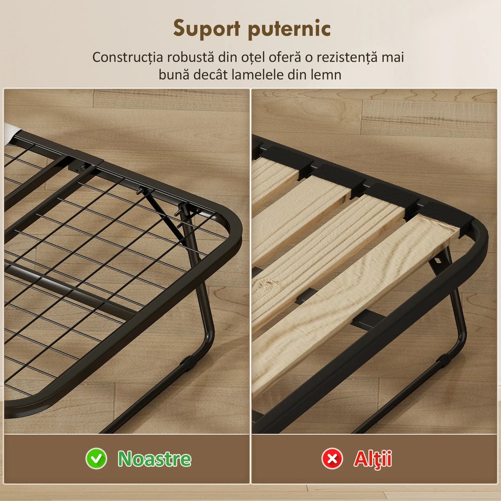 HOMCOM Pat Pliabil Single 90x200 cm cu Saltea de 10 cm Grosime, Cadru din Metal și Roți cu Frână, Negru | Aosom Romania