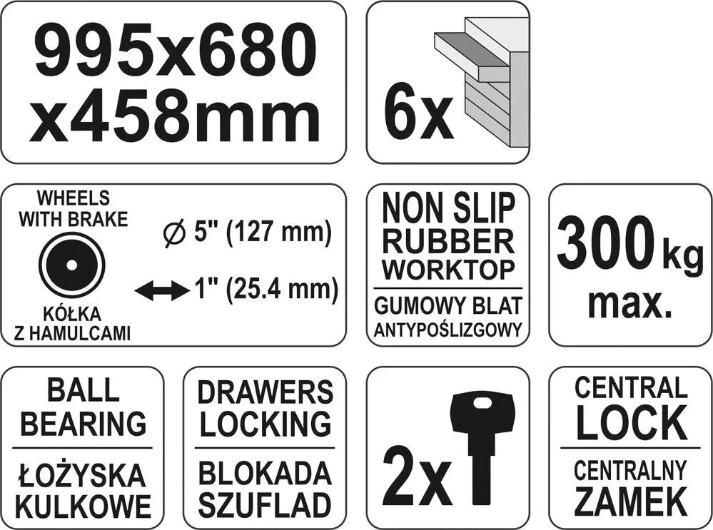 Dulap mobil pentru atelier, 6 sertare