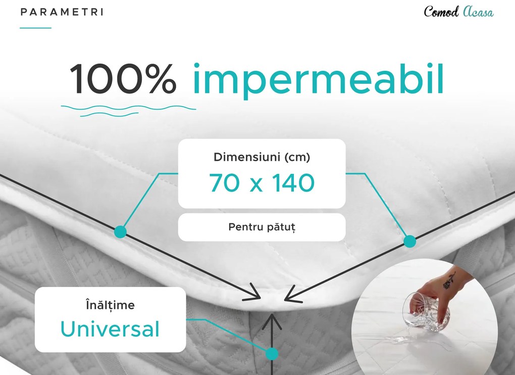 Protectie saltea impermeabila MATLASATA pentru patut 70 x 140 cm