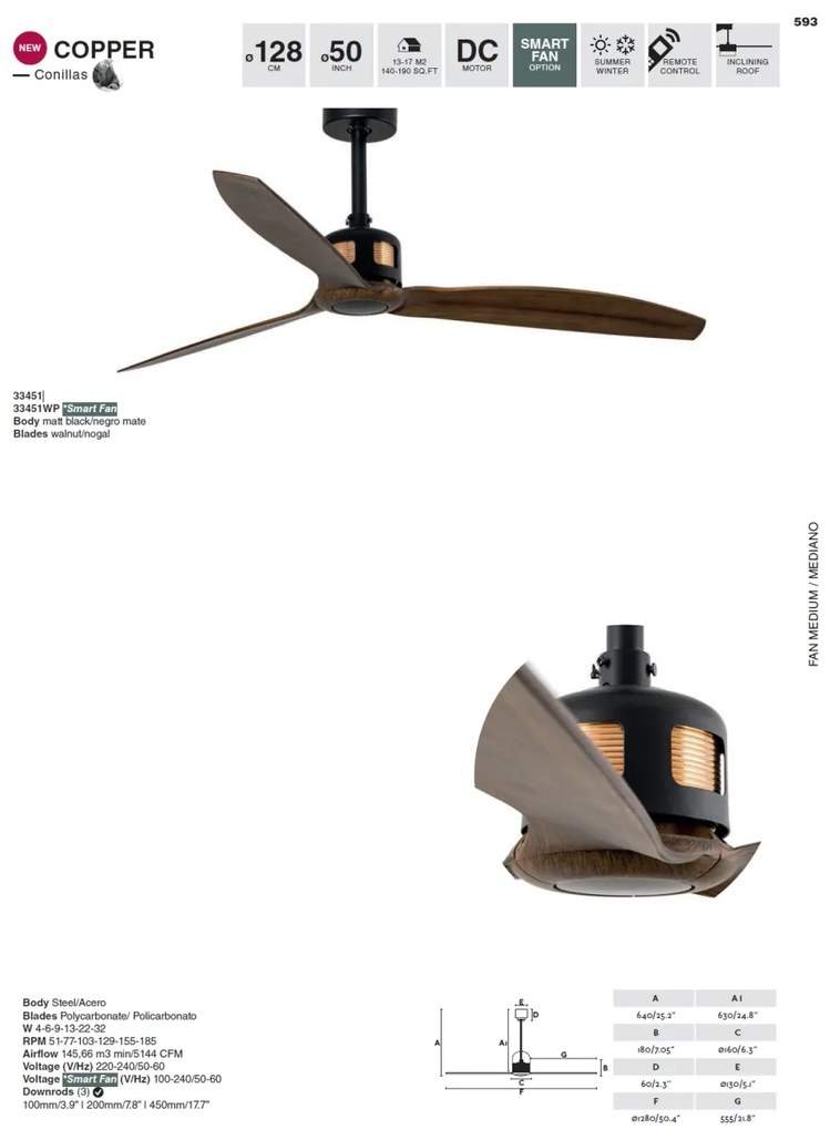 Ventilator de tavan cu telecomanda design modern COPPER