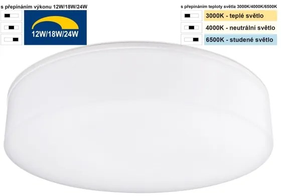 Plafonieră LED pentru baie Top Light BOXTER LED/24W/230V IP54 d. 28 cm