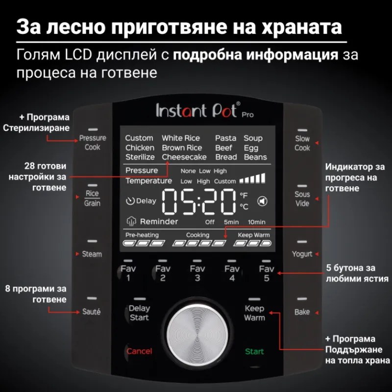 Resigilat: Multicooker Instant Pot PRO 6 112016701, 1200 W, 5,7 l, 28 de programe, 11 sisteme de siguranta, Negru
