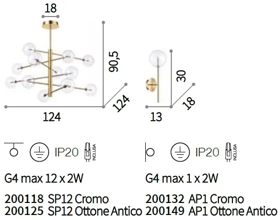 Candelabru design clasic EQUINOXE SP12 CROMO, D-124cm 200118