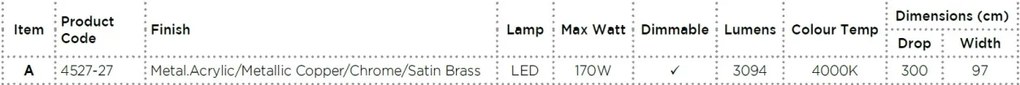 Lustra design modern cu 27 pendule LED Planets 27 4527-27 SRT
