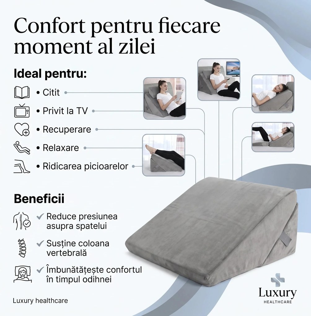 Perna sprijin inclinata reglabila 22-30 cm, memory foam, husa catifea lavabila, Gri