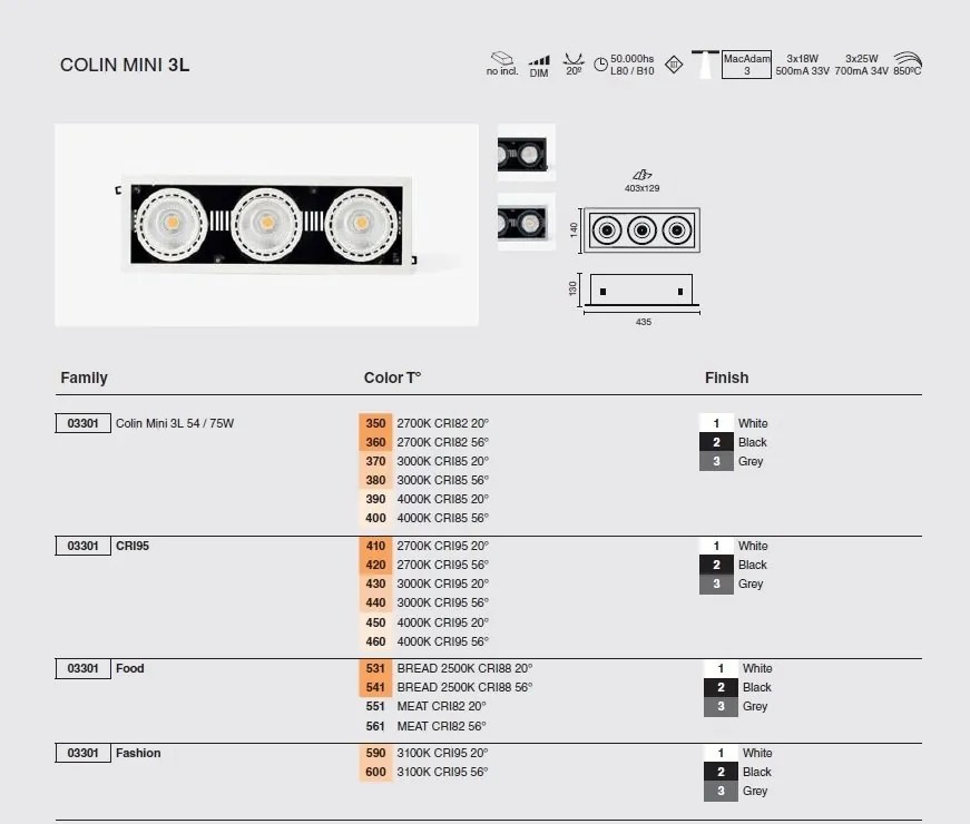 Spot LED incastrabil MINI COLIN-3 Grey recessed 54-75W 4000K 56°