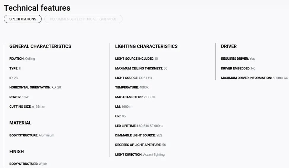 Spot LED incastrabil MINI-OPTIC White downlight LED 12/18W 4000K 56° 1750/2350 lm
