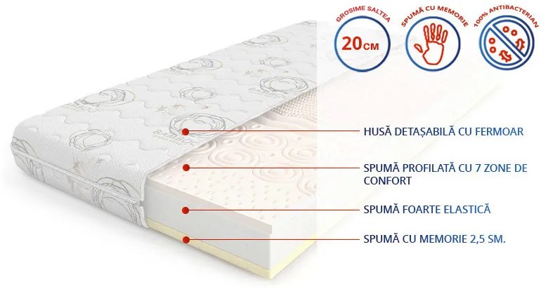 Saltea Canela Uno Memory - MATTRO (mărimea: 144X190)