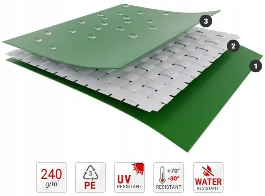 Cort de petrecere 6x12m 240g/m2 PE
